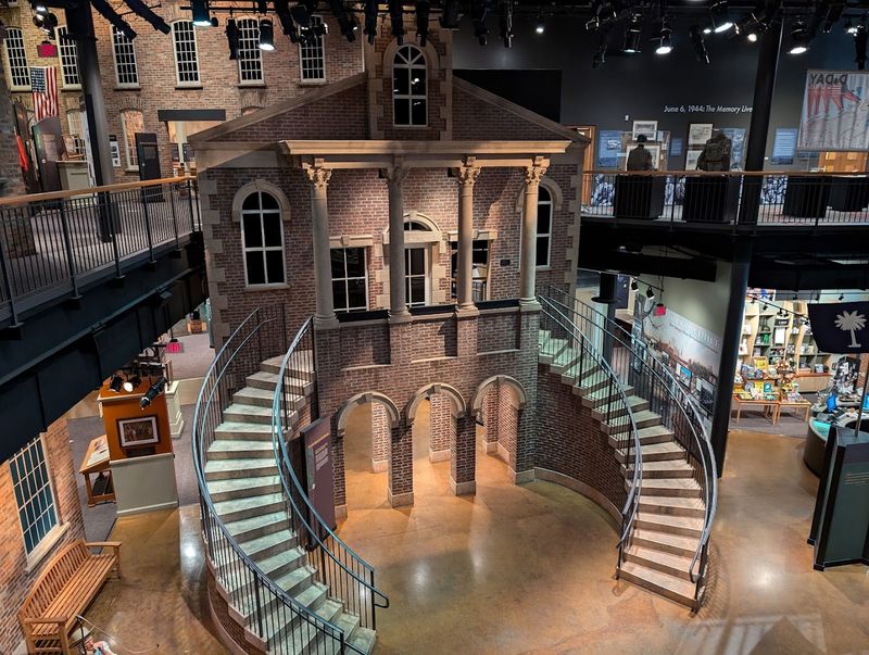 The Upcountry History Museum, Greenville