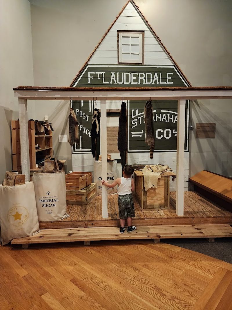 Educational Value and the Museum's Lasting Cultural Impact