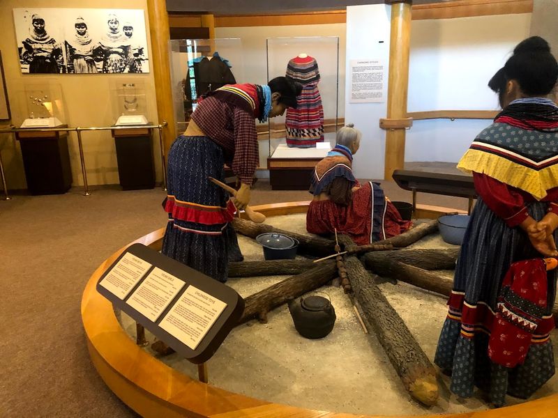 Rotating Exhibits and Special Programs Throughout the Year