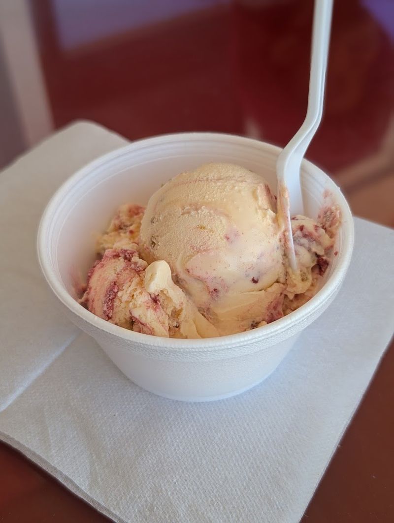 Budget And Portions Guide