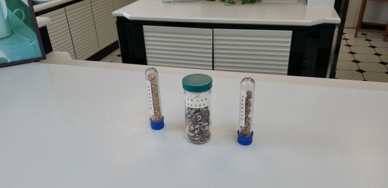 Human Habitat and Agricultural Zones