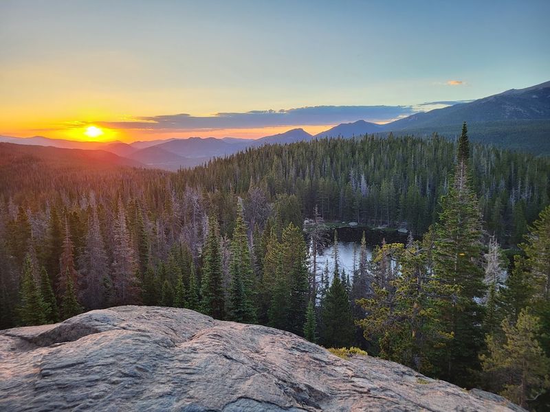 The Elevation and Altitude Reality Check