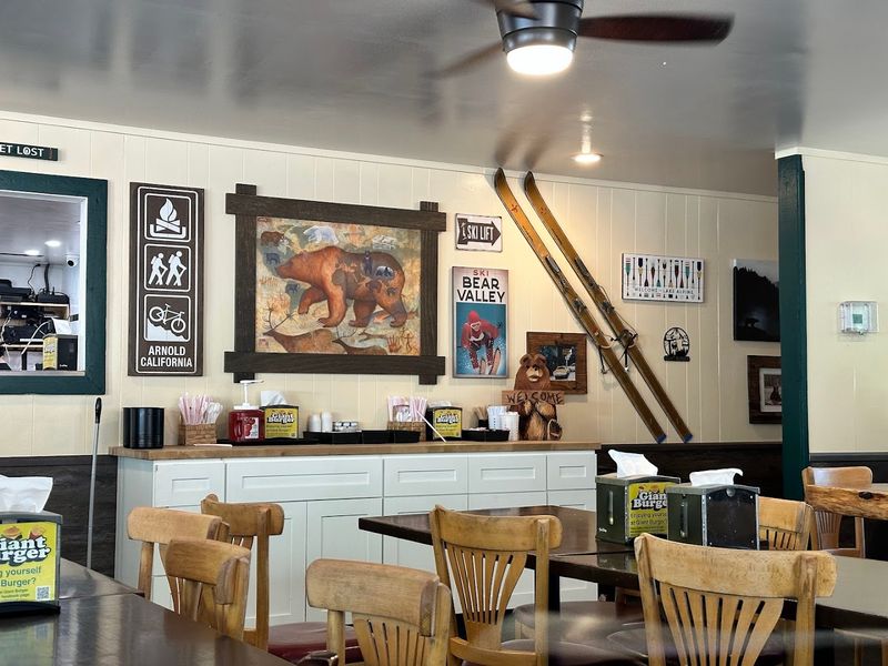 How To Plan Your Visit