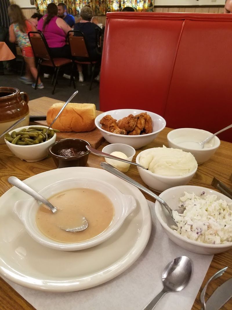 Navigating The Price Conversation