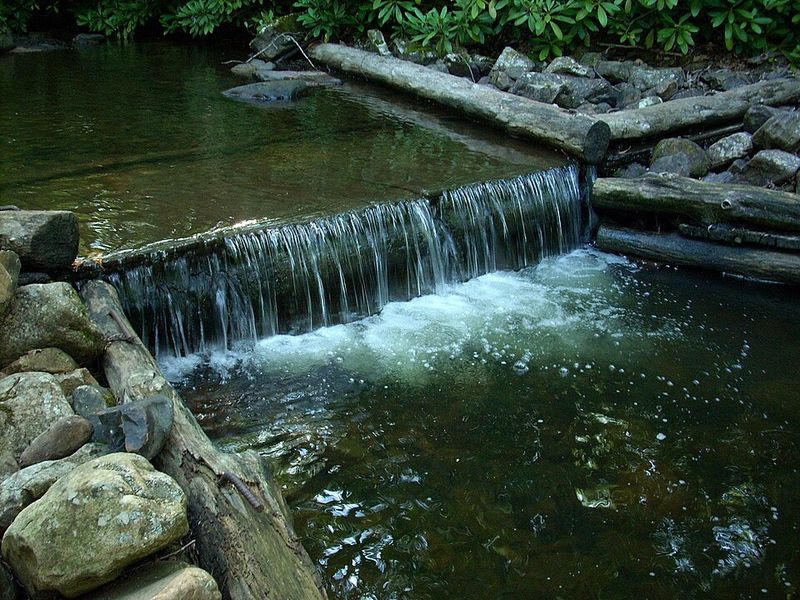 Photography Cheat Sheet