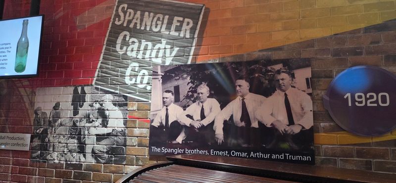 The Museum Wall and Company Timeline