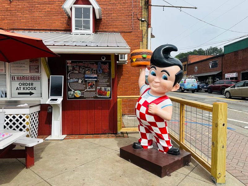 The Blue Ridge Mountains as a Food Destination, Not Just a Scenic Drive