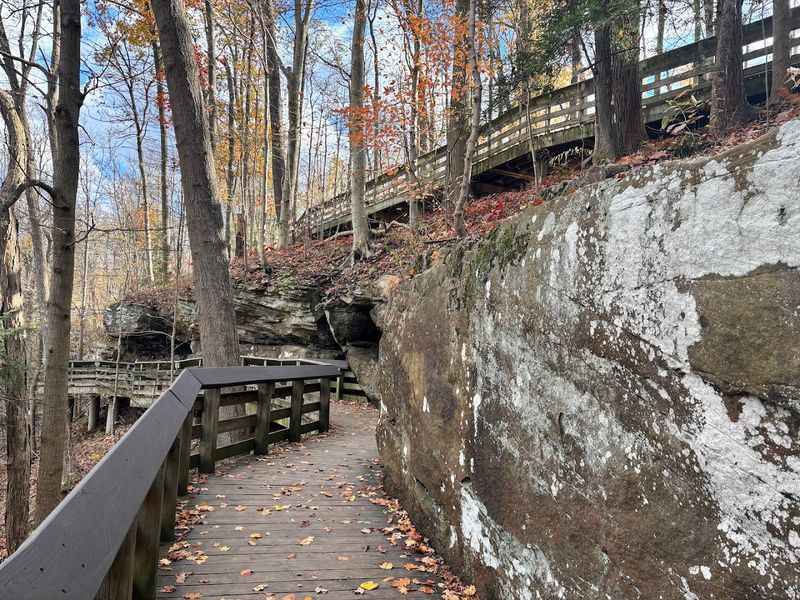 The Full Loop Trail Experience