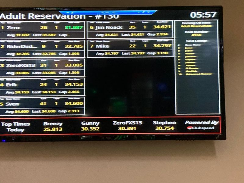 Real-Time Lap Timing and Competitive Scoring
