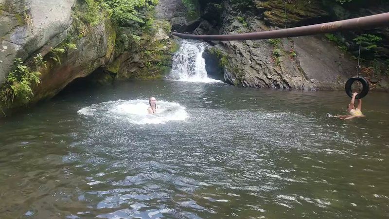 Recreational Swimming and Wading With Caution