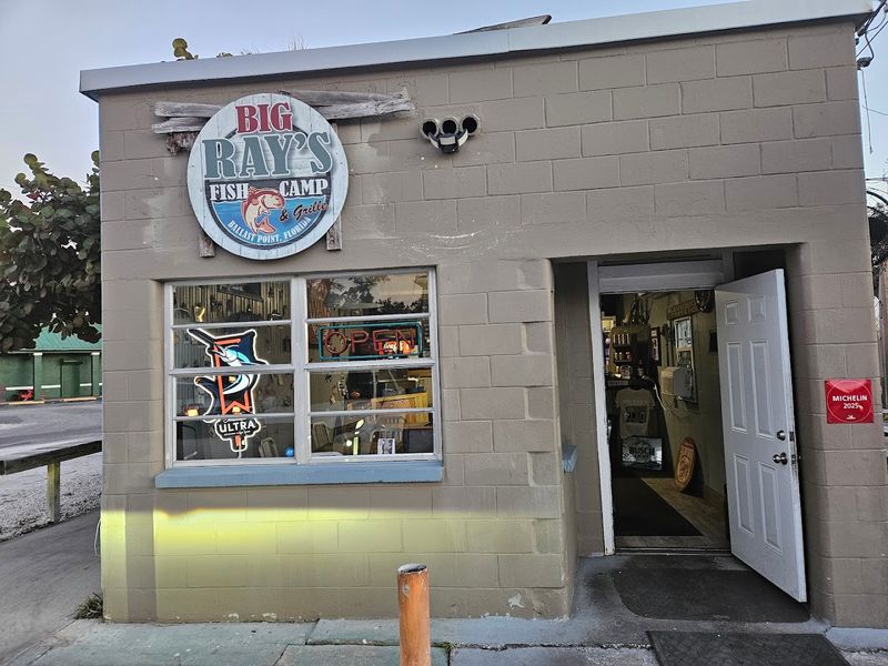 Timing Your Visit Without Overthinking It