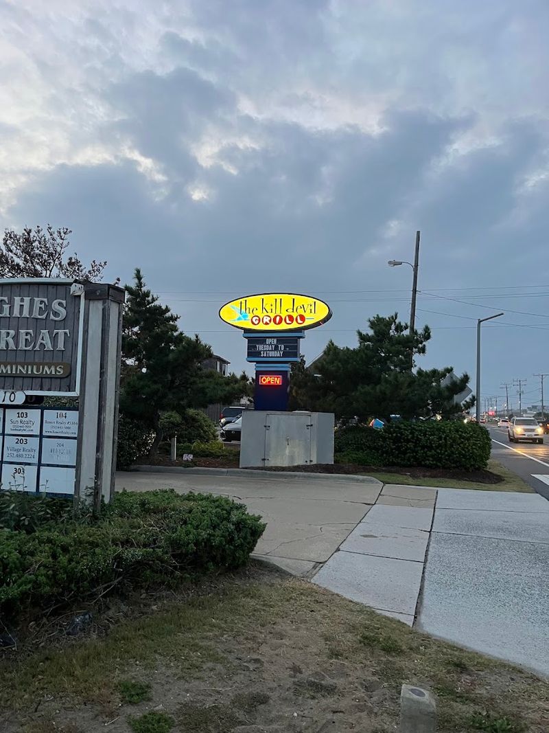 Practical Details — Hours, Location, and When to Go