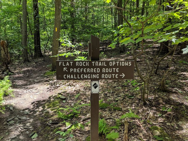 Finding the Trailhead and Parking