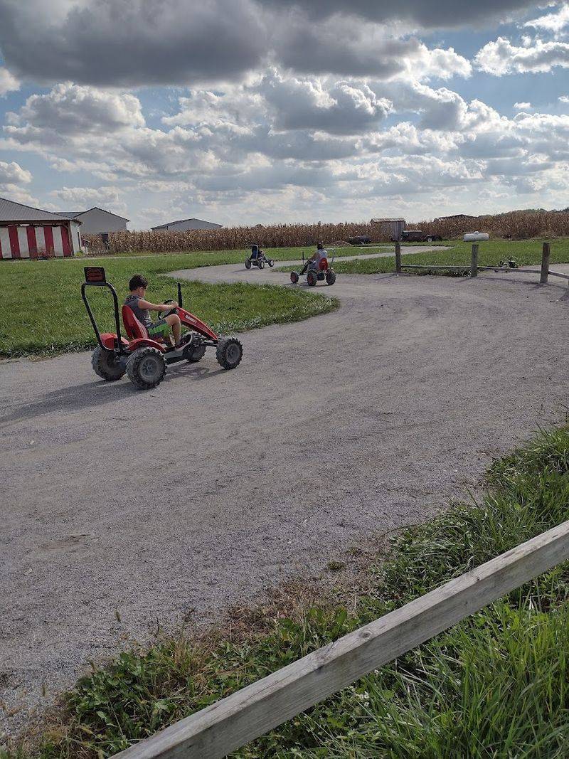 First Impressions: What You See When You Pull In