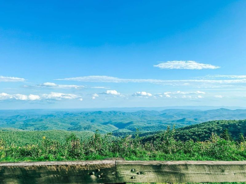 Blue Ridge Parkway