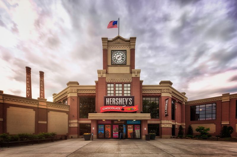 The Early Vision of Milton S. Hershey