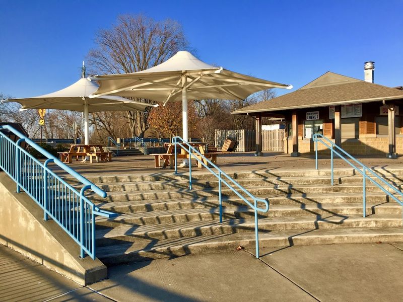 Picnic Areas and Park Amenities