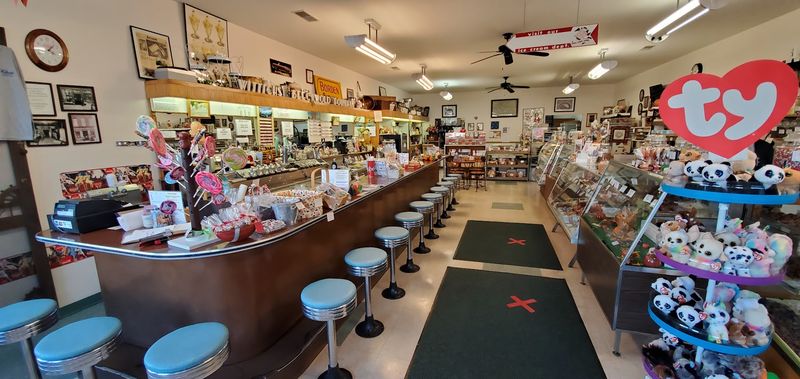 Wittich's Candy Shop