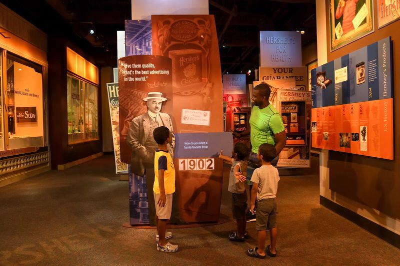 The Hershey Story Museum