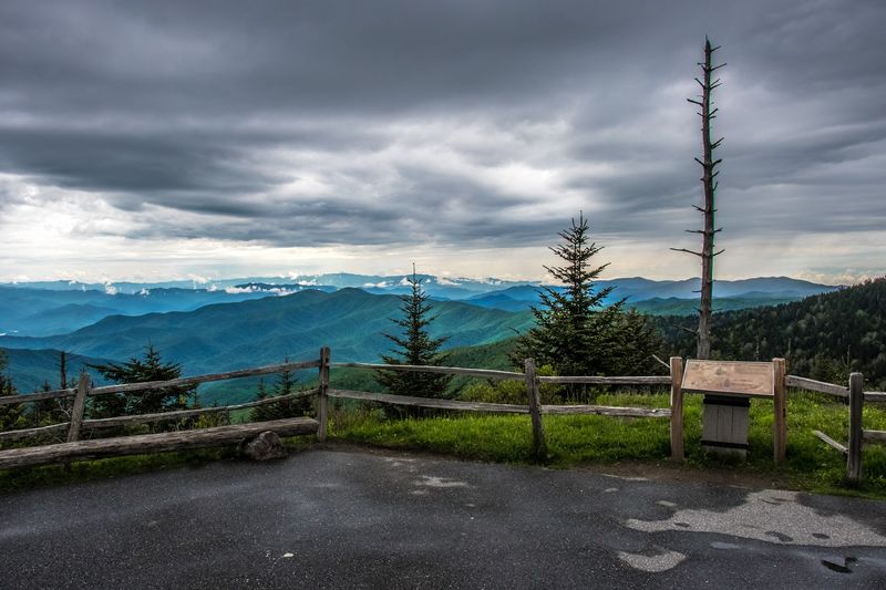Clingmans Dome