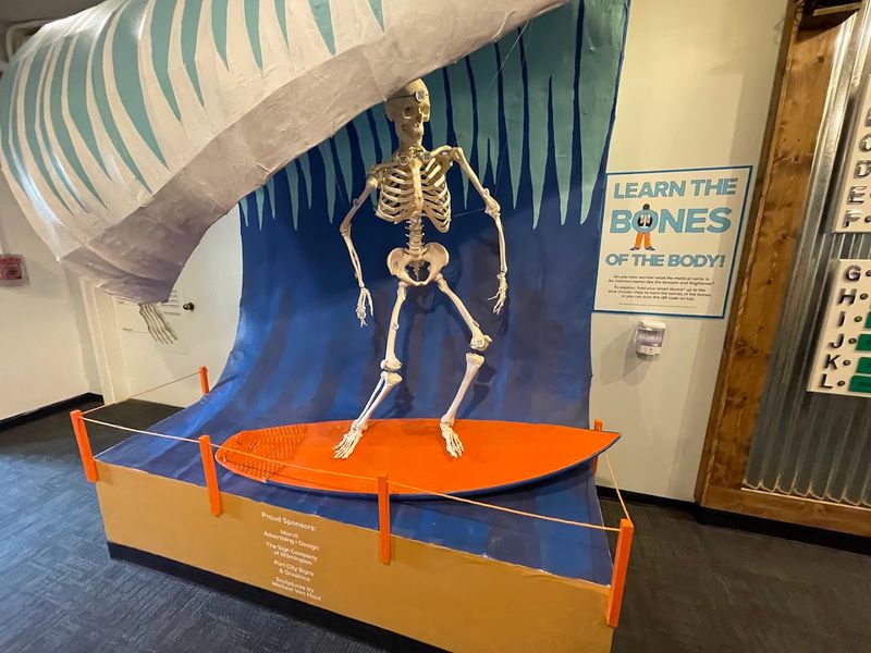 The Children's Museum of Wilmington