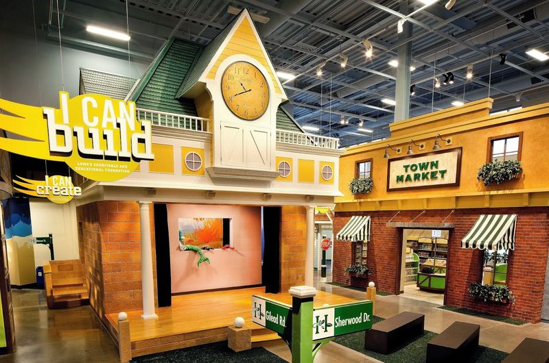 Discovery Place Kids
