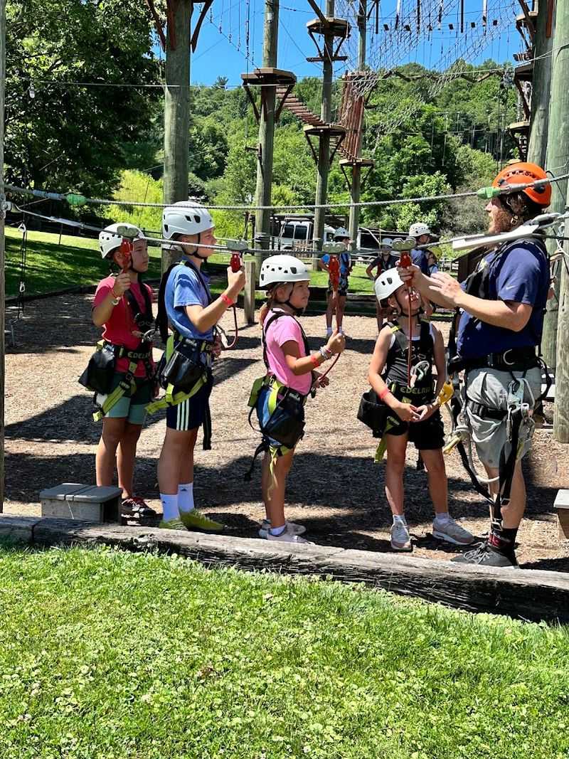 High Gravity Adventures - Blowing Rock, NC
