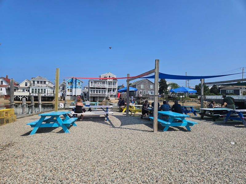 Green Harbor Lobster Pound Inc