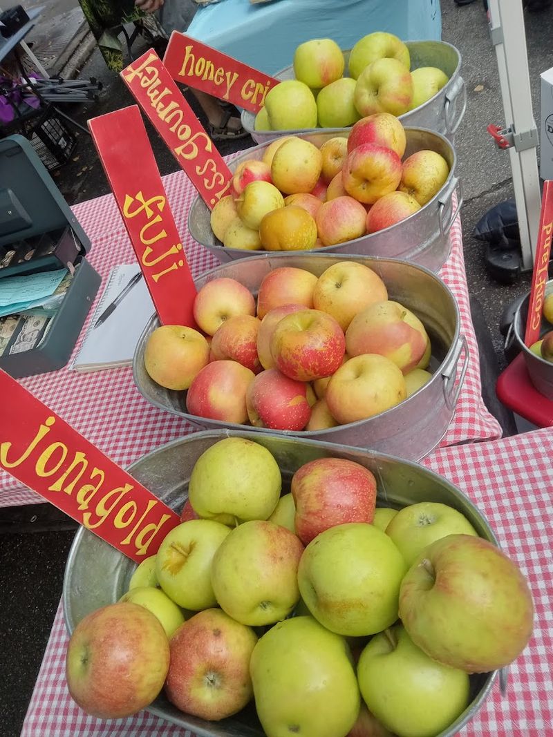 Asheville City Market