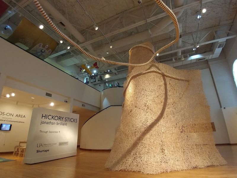 Hickory Museum of Art