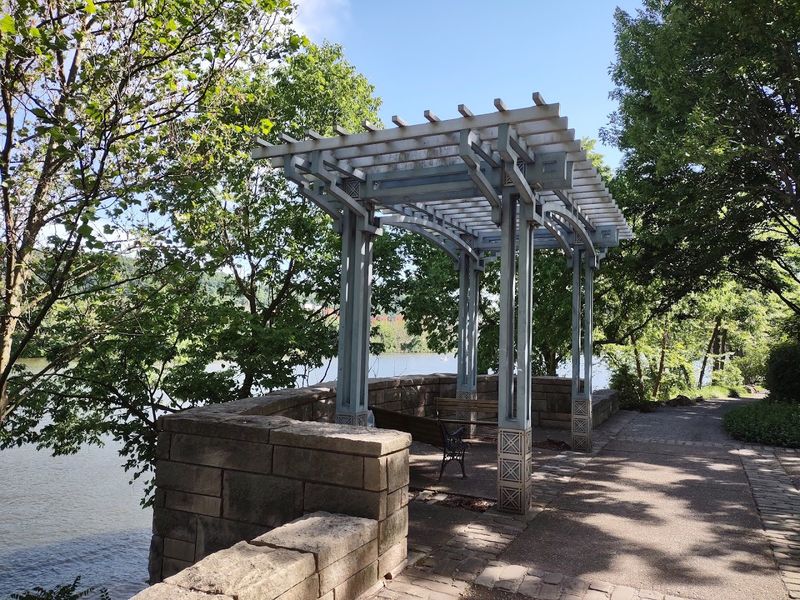 Three Rivers Heritage Trail — Pittsburgh