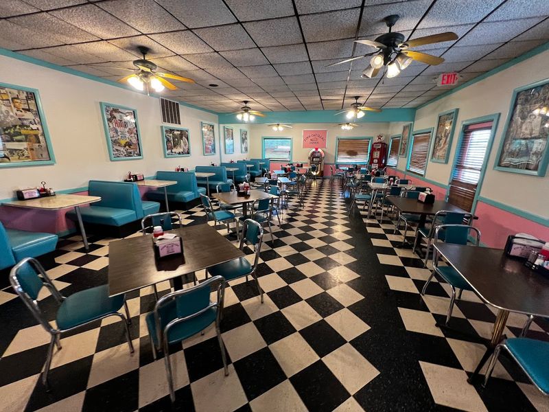 Inside The Retro Time Capsule