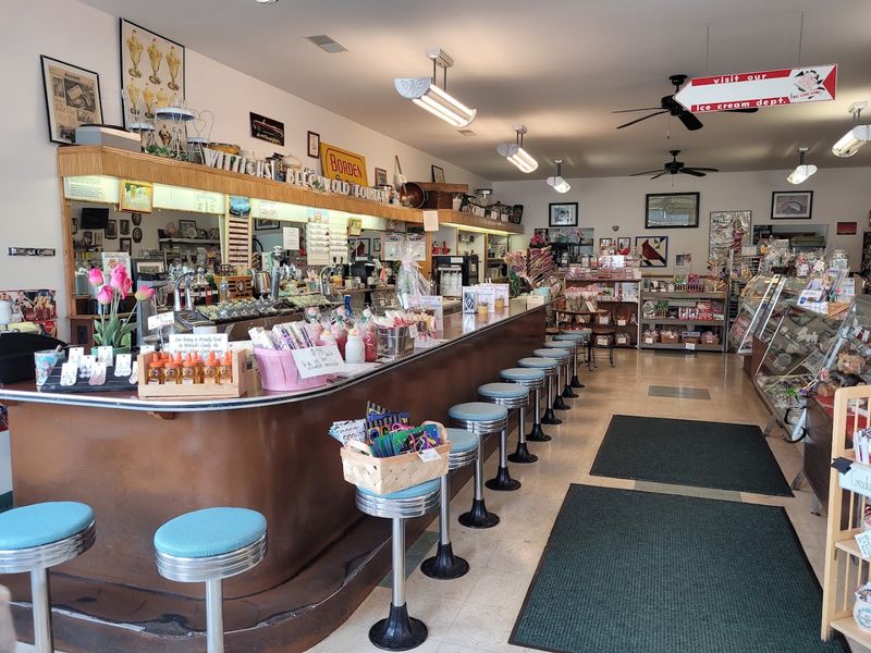 Wittich's Candy Shop (Circleville)