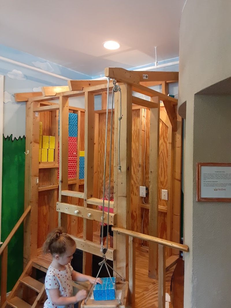 The Sandbox Children's Museum – Hilton Head Island
