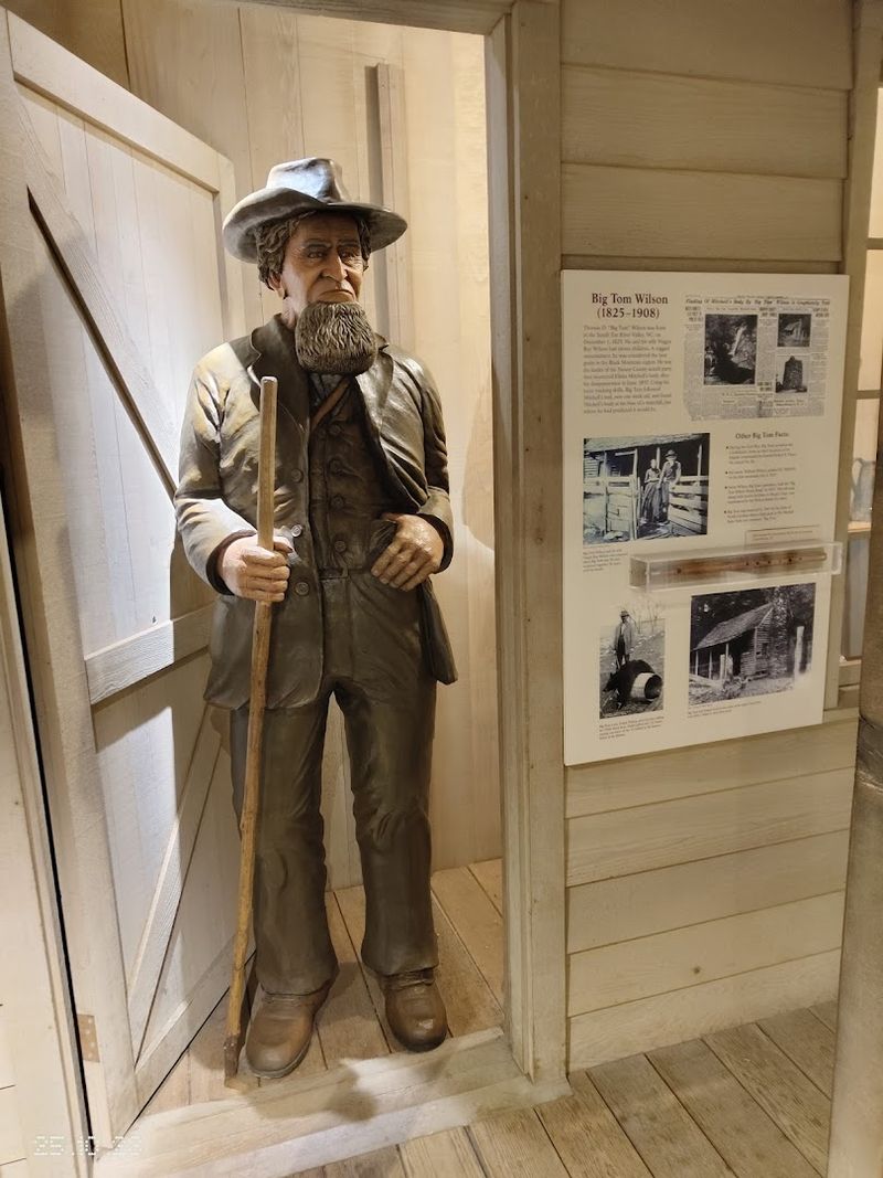 Mount Mitchell Museum & Exhibits
