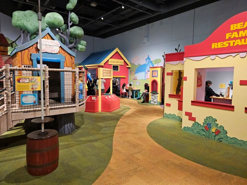 The Strong National Museum of Play 