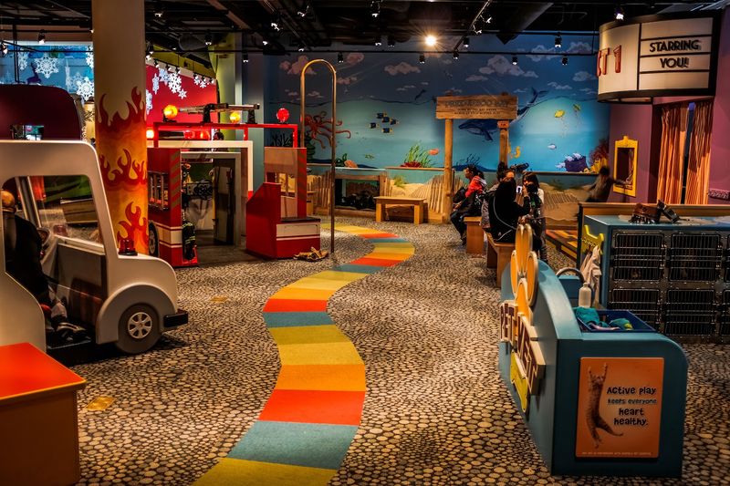 Marbles Kids Museum — Raleigh