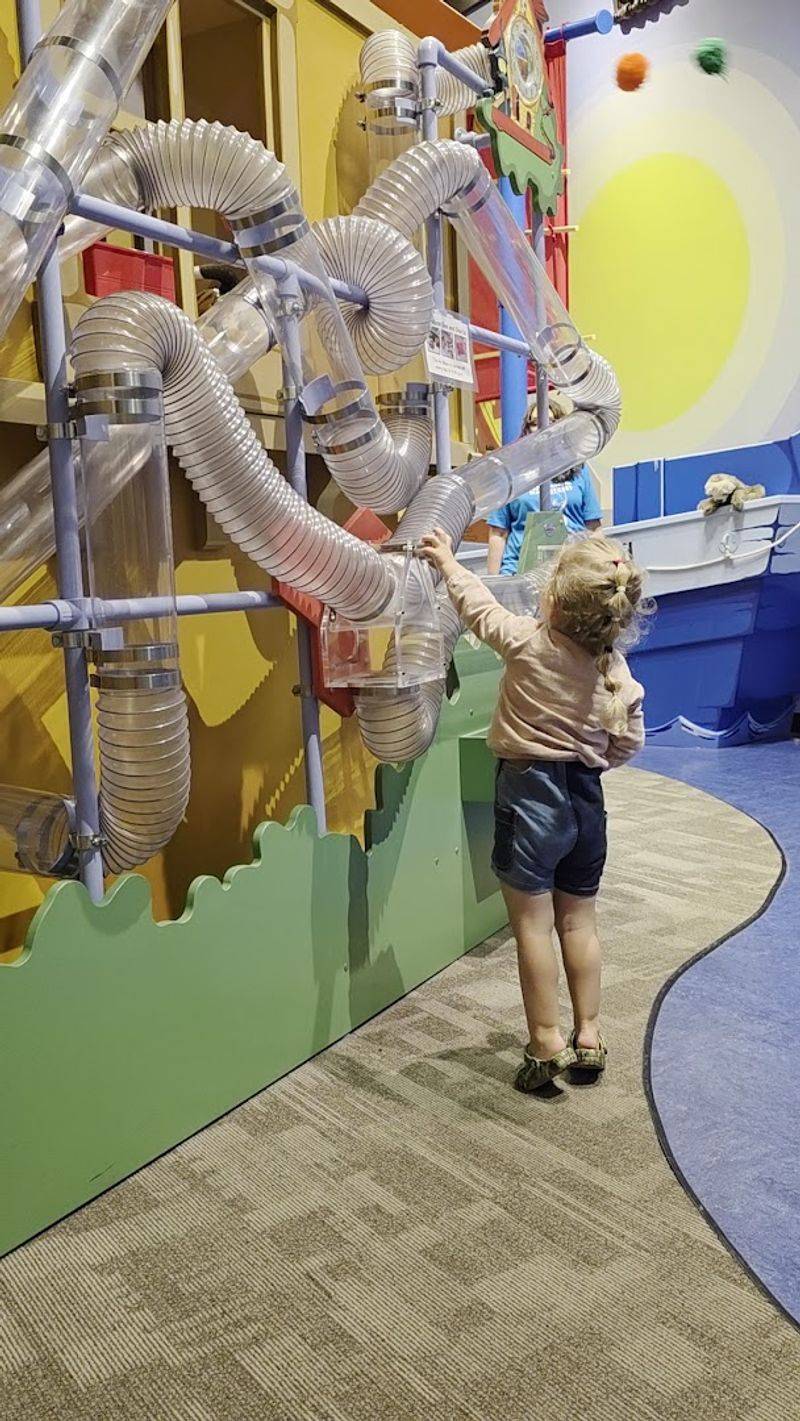 Main Street Children's Museum – Rock Hill