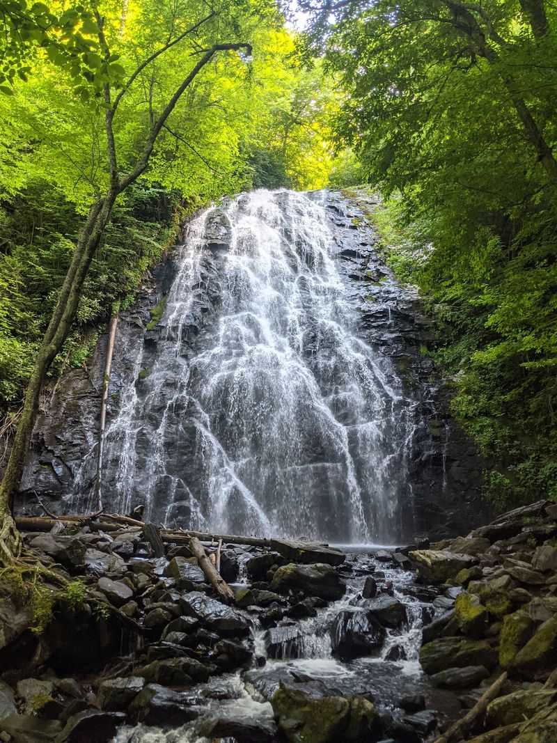Blue Ridge Parkway - Asheville, Buncombe County