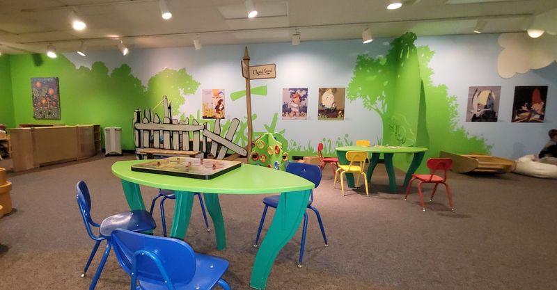 Museum of York County – Rock Hill