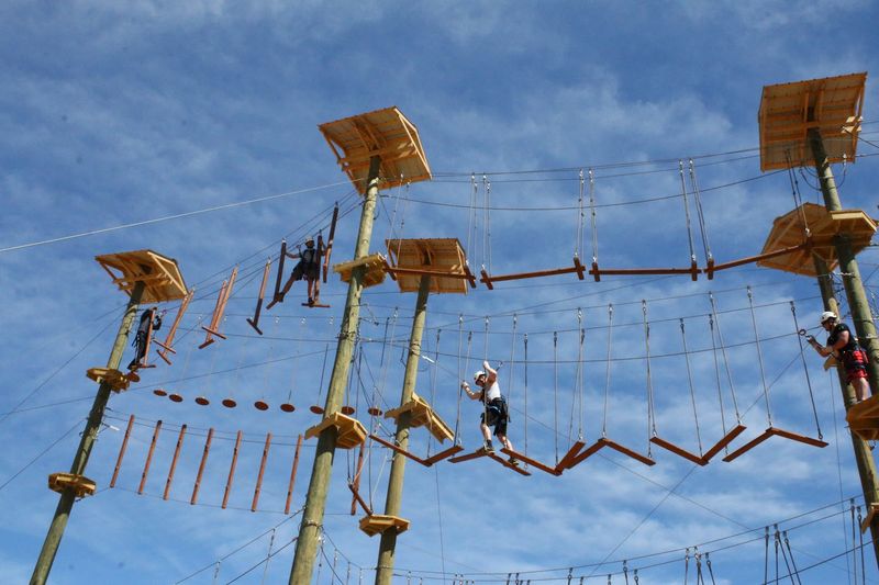 Blue Ridge Adventure Park