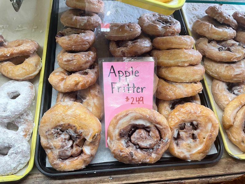 Apple Fritters Measured in Face-Widths