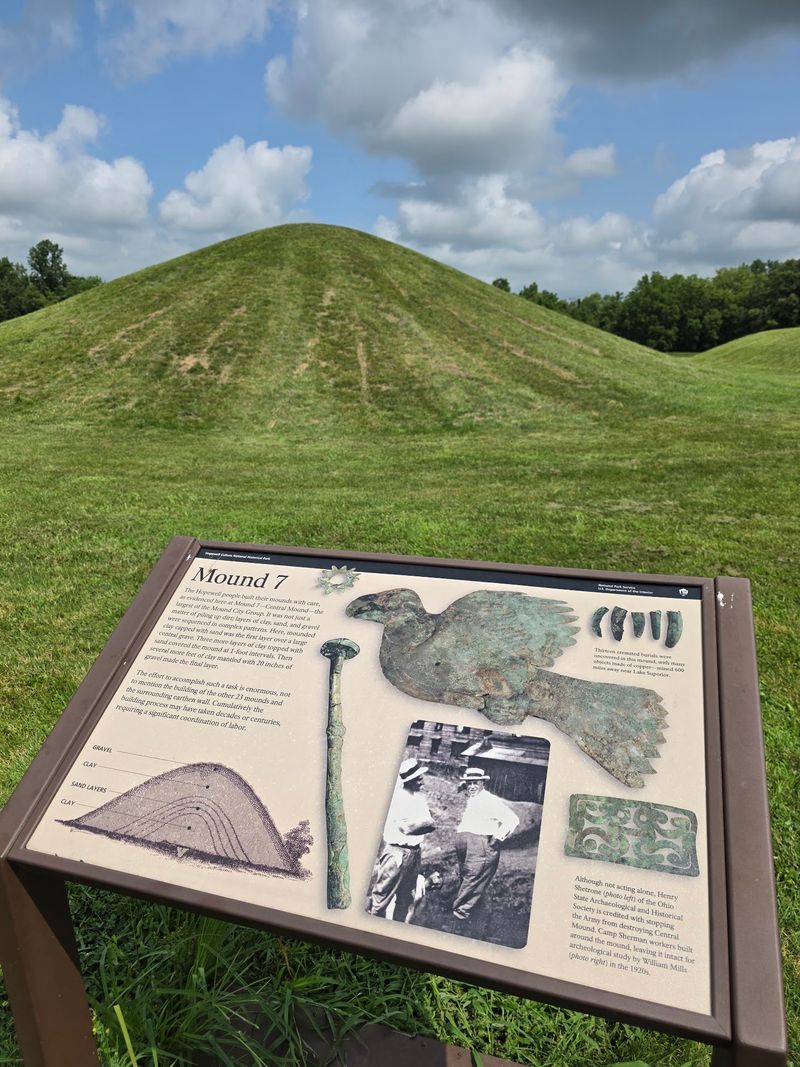 Hopewell Culture National Historical Park