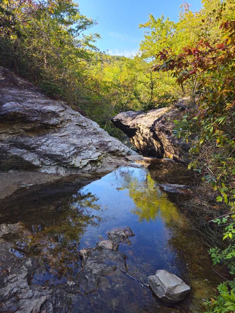 Hanging Rock State Park