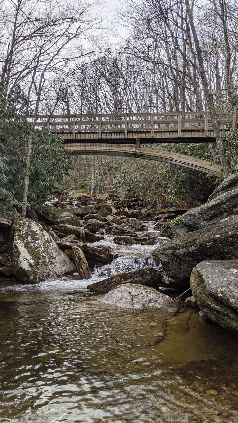 Daniel Boone Scout Trail, Banner Elk