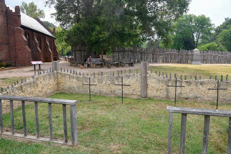 Active Archaeological Excavations
