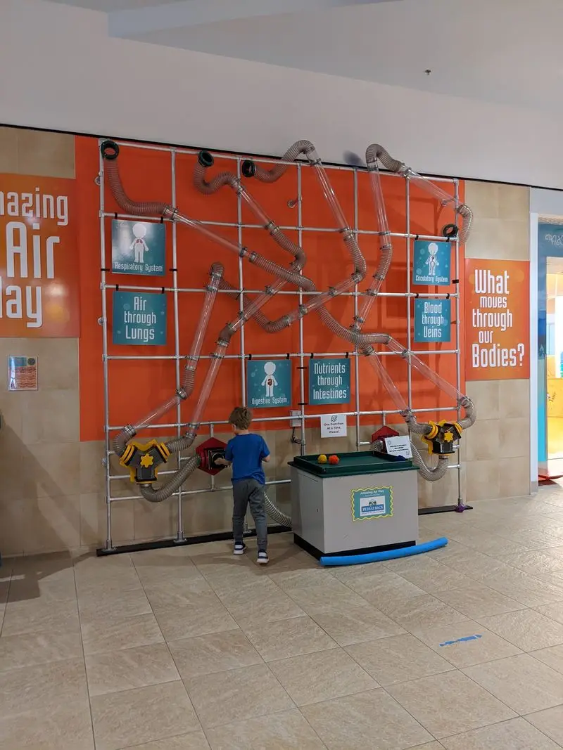 Wonder Universe: A Children's Museum - Christiansburg