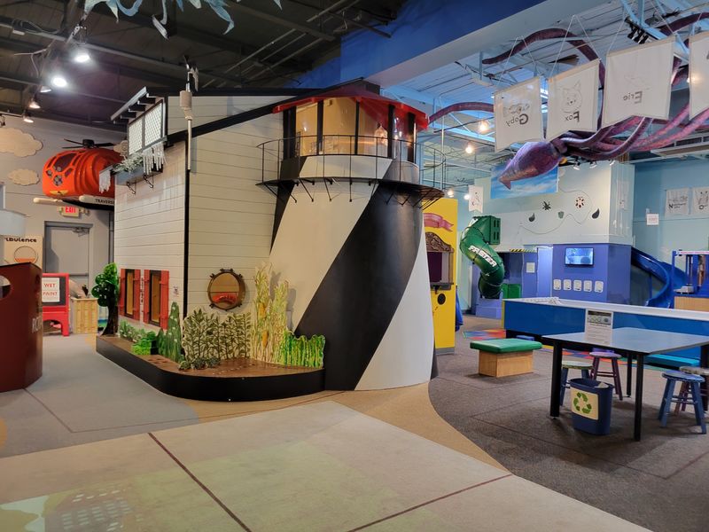 Great Lakes Children's Museum - Traverse City
