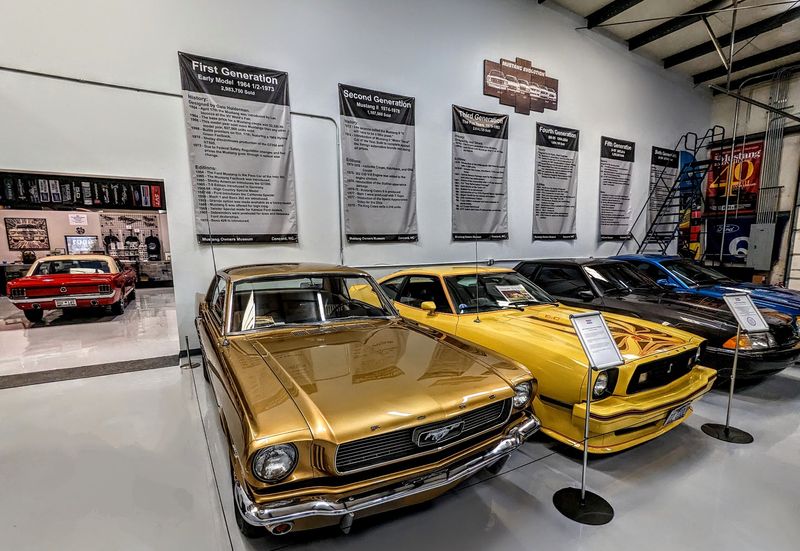 Explore the Mustang's Journey From the 1964 New York World's Fair