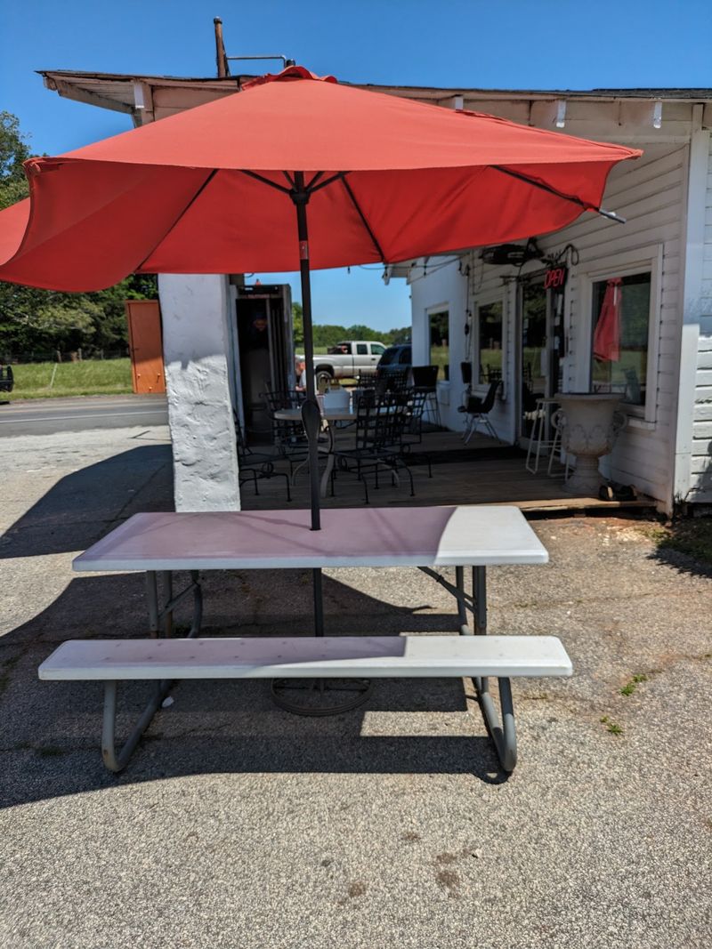 Plan Your Visit to Mac Smith's Country Store